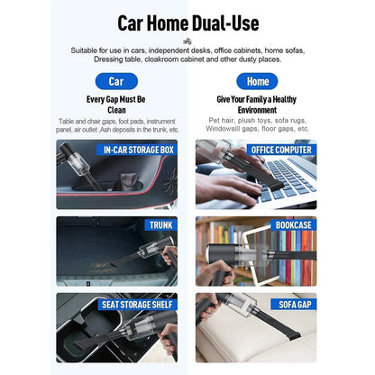 Dustora – Compact Cordless Cleaning System